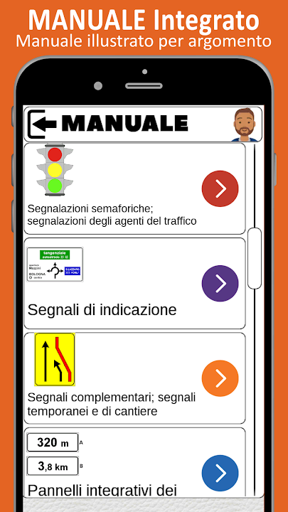 Manuale e spiegazioni degli errori per la patente AM